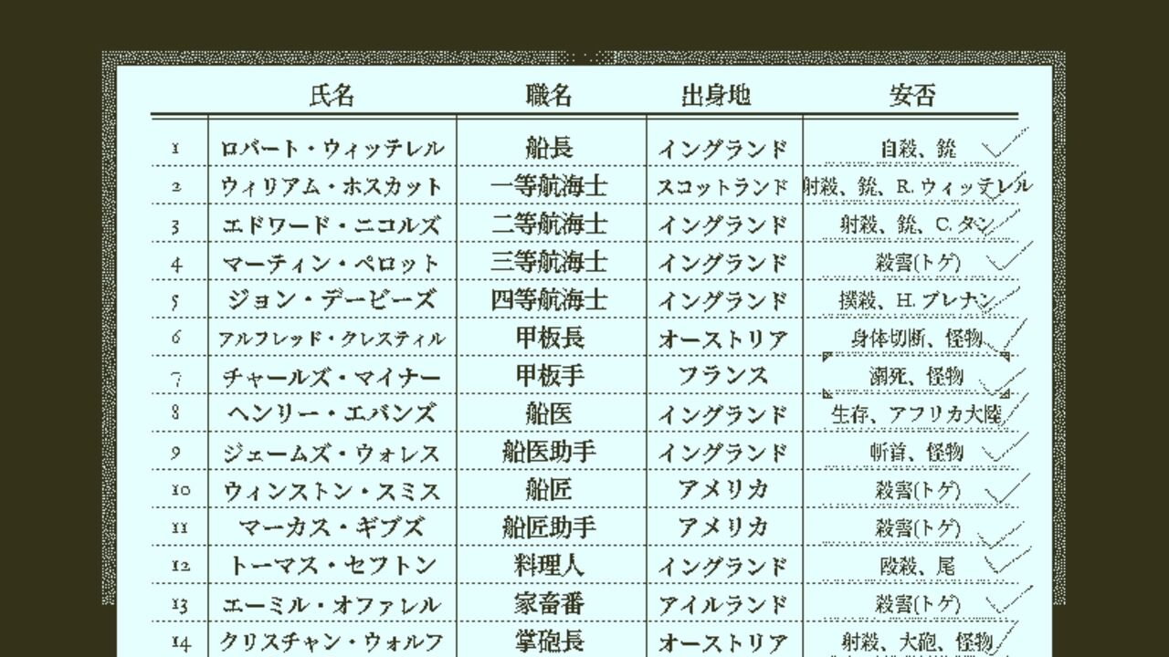 ゲーム ゲームのメモ帳