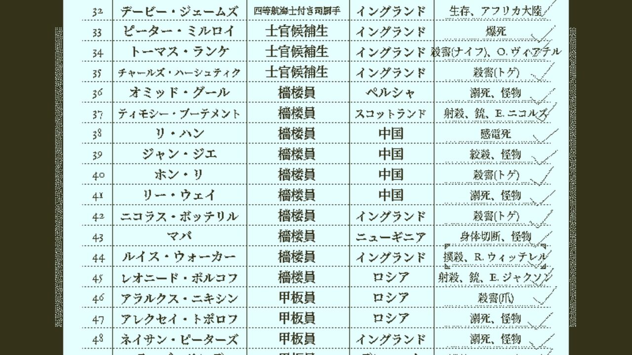 ゲーム ゲームのメモ帳