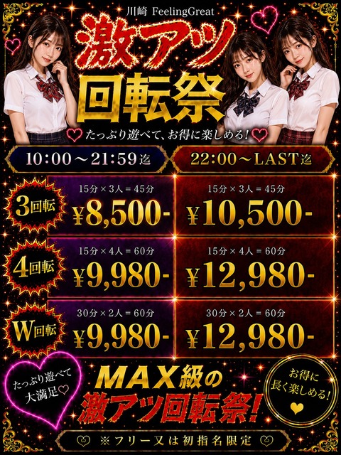 回転