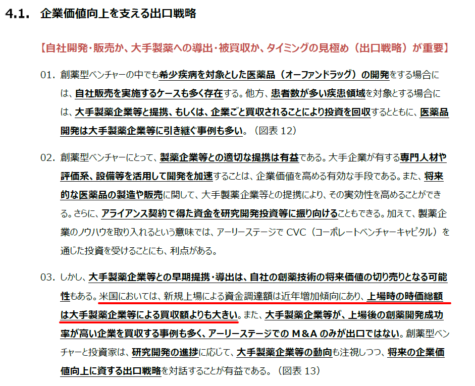 投資会社としての出口のひとつはipo でも何か企んでいませんか キャッツの成長株探し