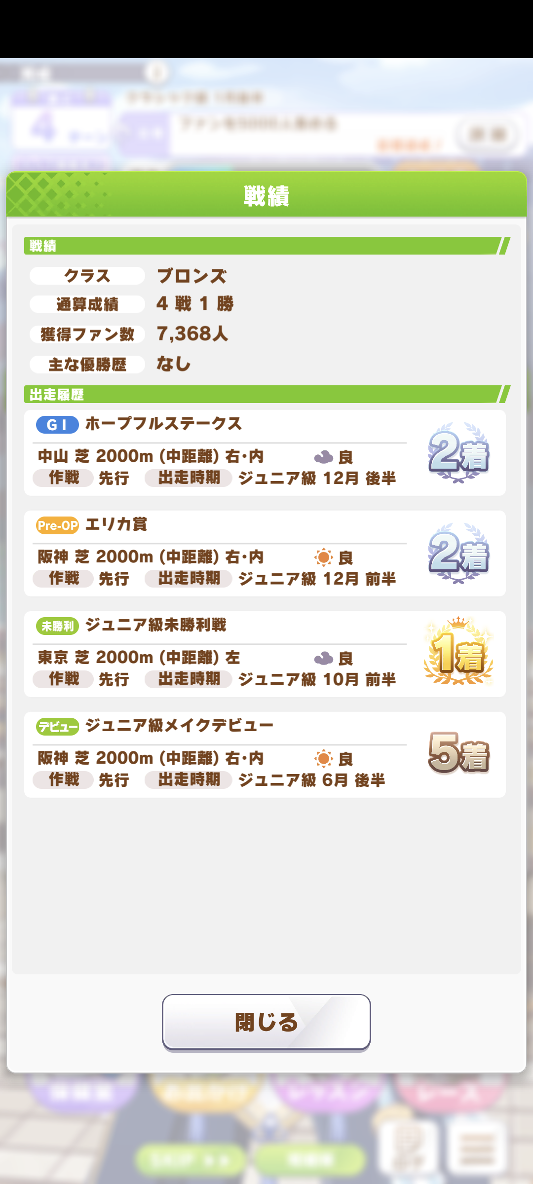 【まとめ】連敗、一桁%失敗切れ者は泡と散りました : ウマ娘まとめブログ