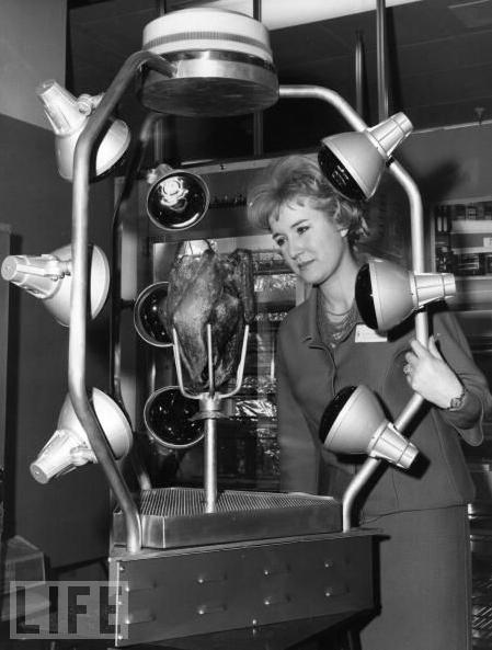 External Turkey Roaster, 1966