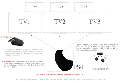 playstation-4-concept-render-7