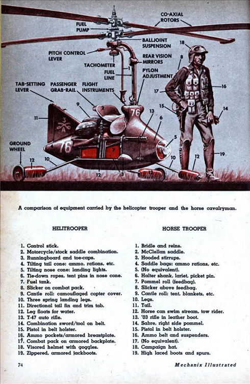 Strange Weapon Concepts from the Past 21