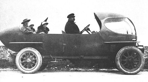 Aerodinamica 07