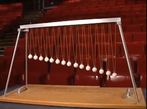【動画】振り子運動おもしろい - Pendulum Waves : 付録部 blog-bu