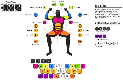 keyboard cheat sheet