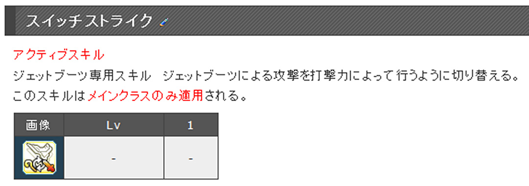 特化型 総合型 ヒーローのユニットopどうしよう ねこにゃん生活