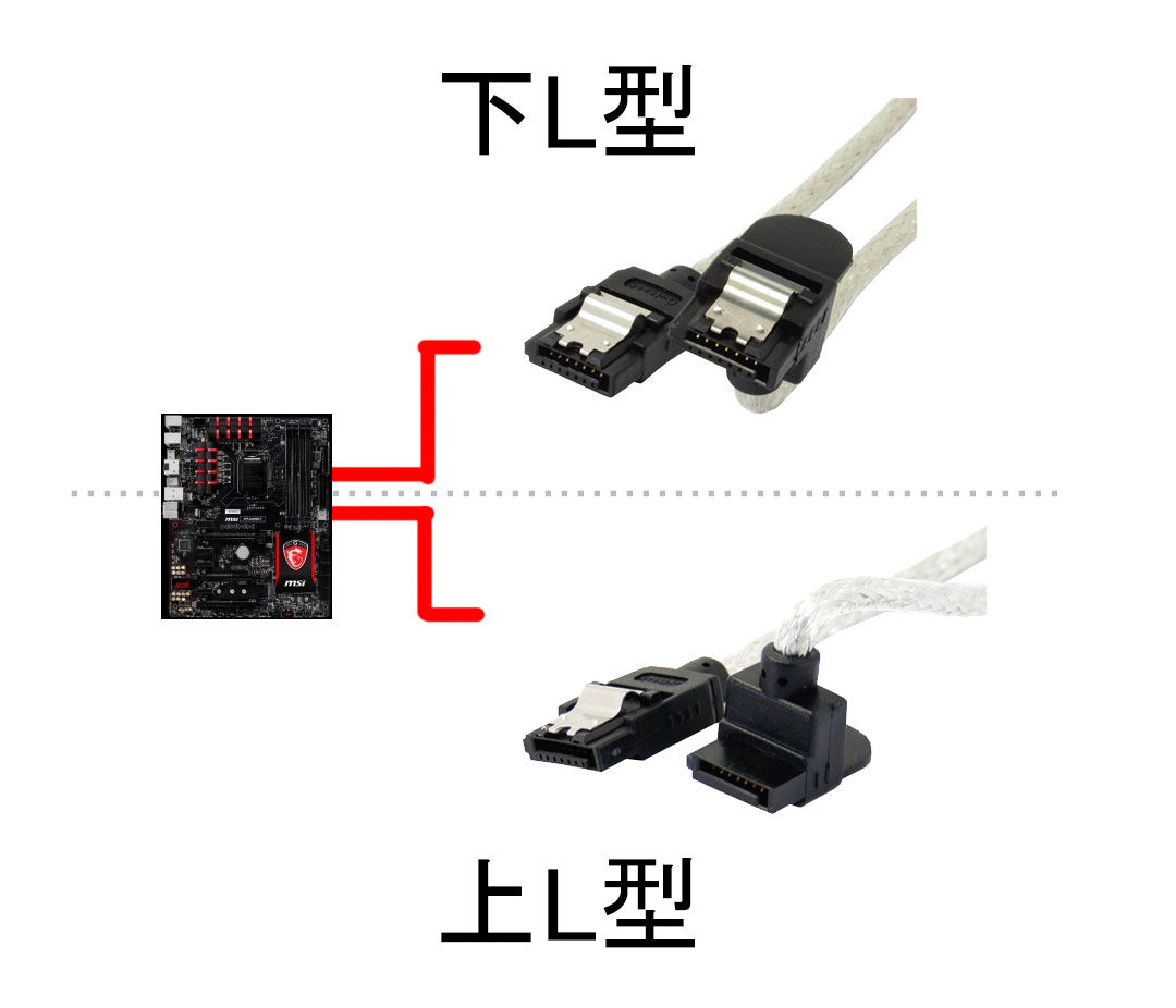 Sataケーブルを3gb S対応から6gb Sにした結果 ねこにゃん生活