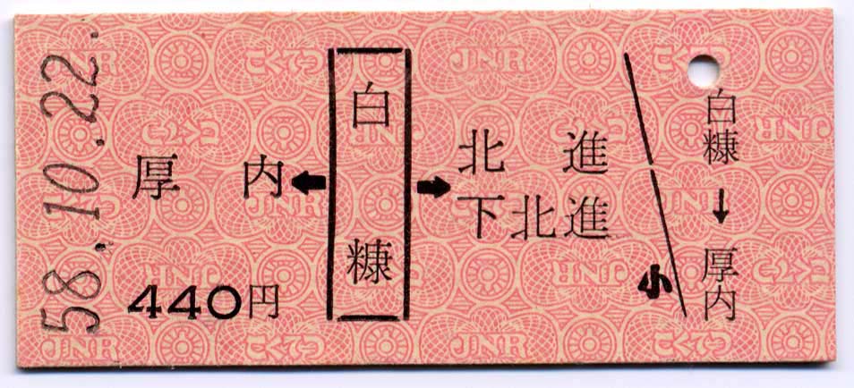 白糠線・北進駅 : 制度系