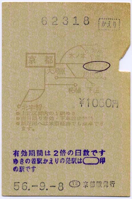 往復乗車券の代用発売(2) : 制度系
