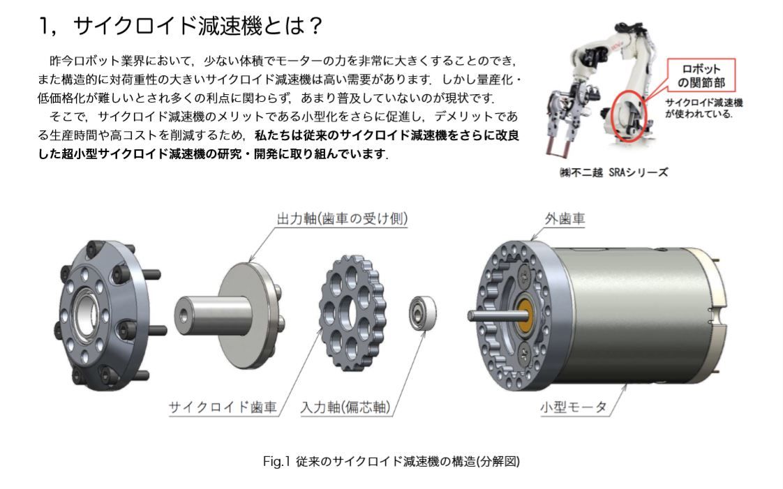 歯車 サイクロイド