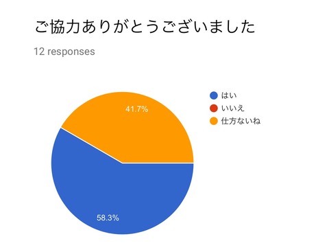 S__52322430