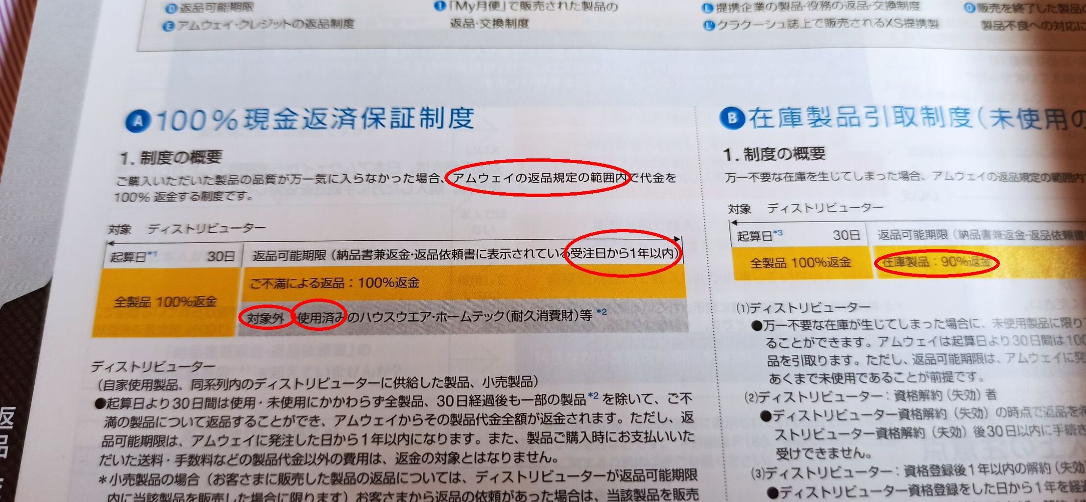 Howるぞ アムウェイ