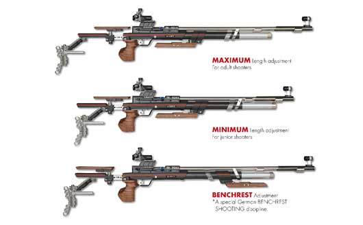 セール : 社会人の射撃な日々