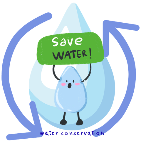 water conservation
