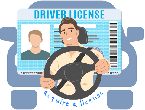 acquire a license