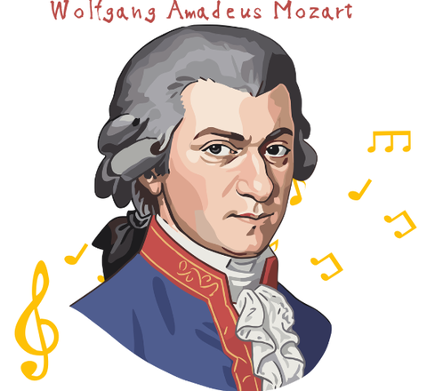 Wolfgang Amadeus Mozart