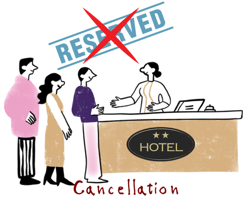 Cancellation
