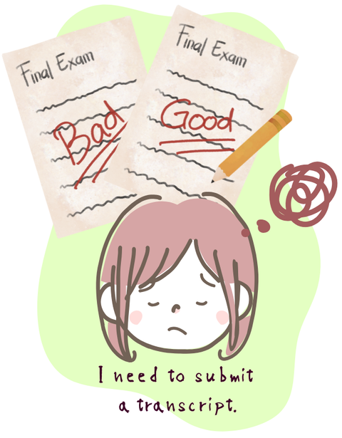 I need to submit a transcript.