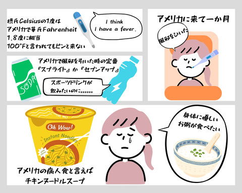 風邪をひいた