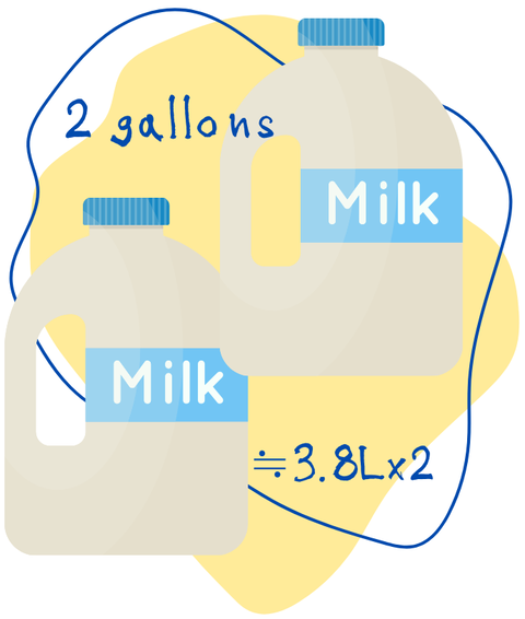 2 gallons
