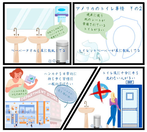 Toilet 2