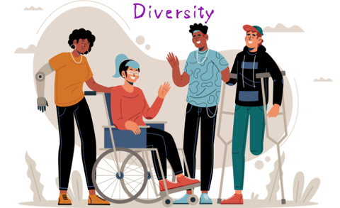 Diversity