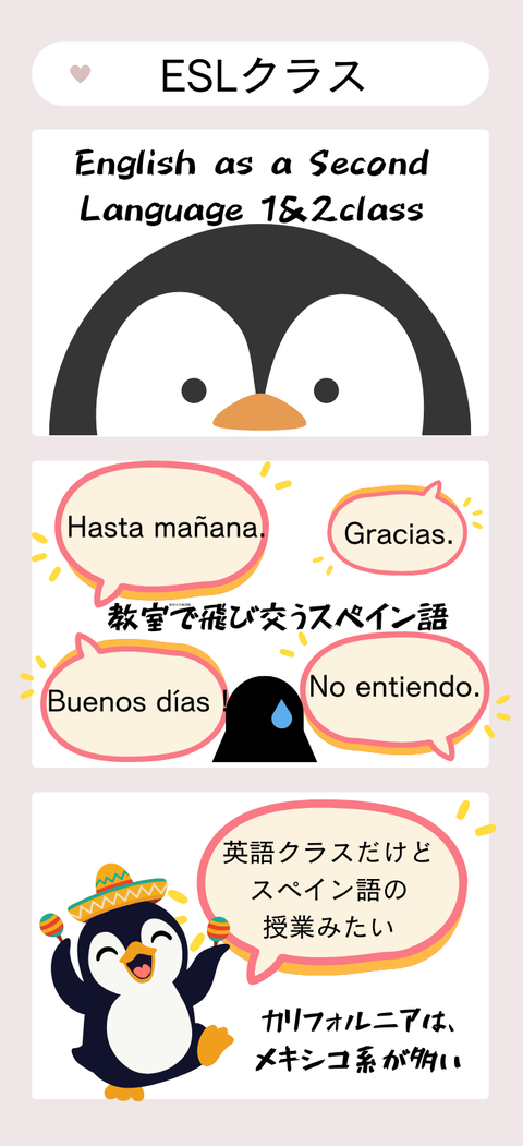 ESLクラス