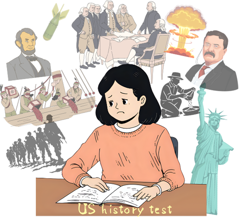 US history