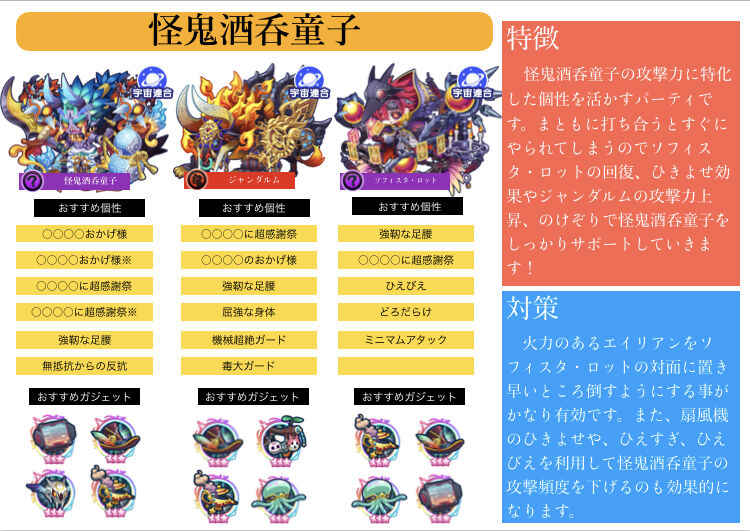 パーティ紹介 怪鬼酒呑童子 ソーサーズの戯言