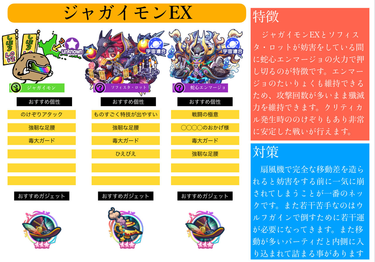 ジャガイモンex ソーサーズの戯言