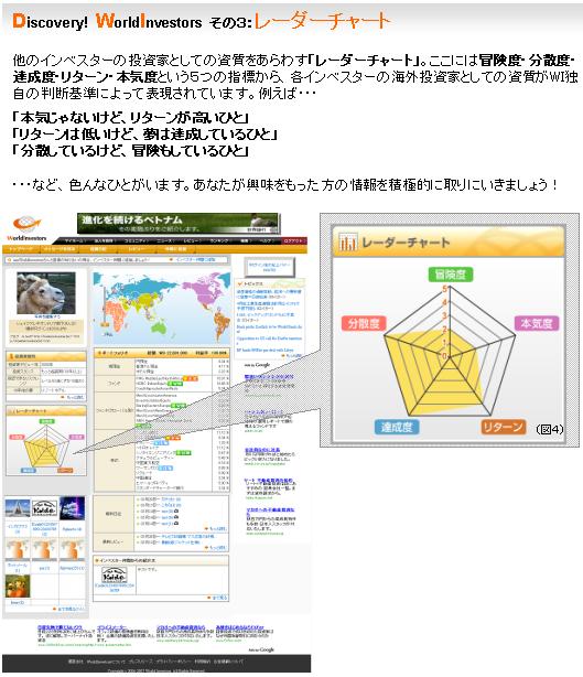 Discovery! WorldInvestors #3