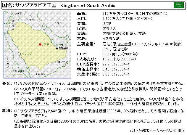 ����������ӥ�����γ���