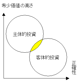 ����Ū������Ū����