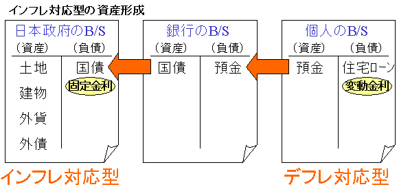 ��ȡ���ԡ���̱�ΥХ�󥹥�����