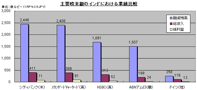���ײ��ƶ�ԤΥ���ɤˤ�����������