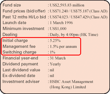 Indian Equity եɥǥơ