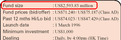 Indian Equity �ե���ɥ�����