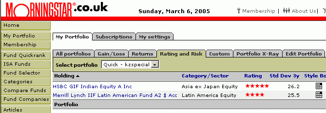 morningstar.co.uk ޥݡȥեꥪ