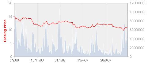 EMAR.DU�������㡼��