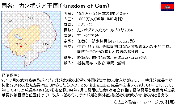 ����ܥ����γ�ά