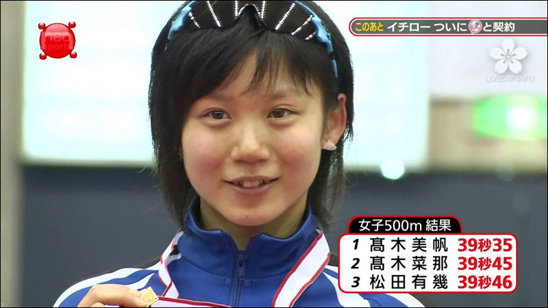 高木菜那 スピードスケート1500mの選手がカワイイと俺の中で話題に 21才 カワイイちゃんねる 高木菜那 スピードスケート1500mの選手がカワイイと俺の中で話題に 21才 カワイイちゃんねる