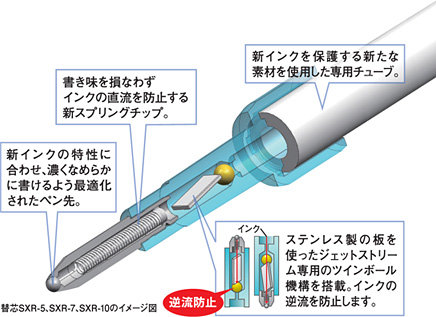 ジェットストリーム6