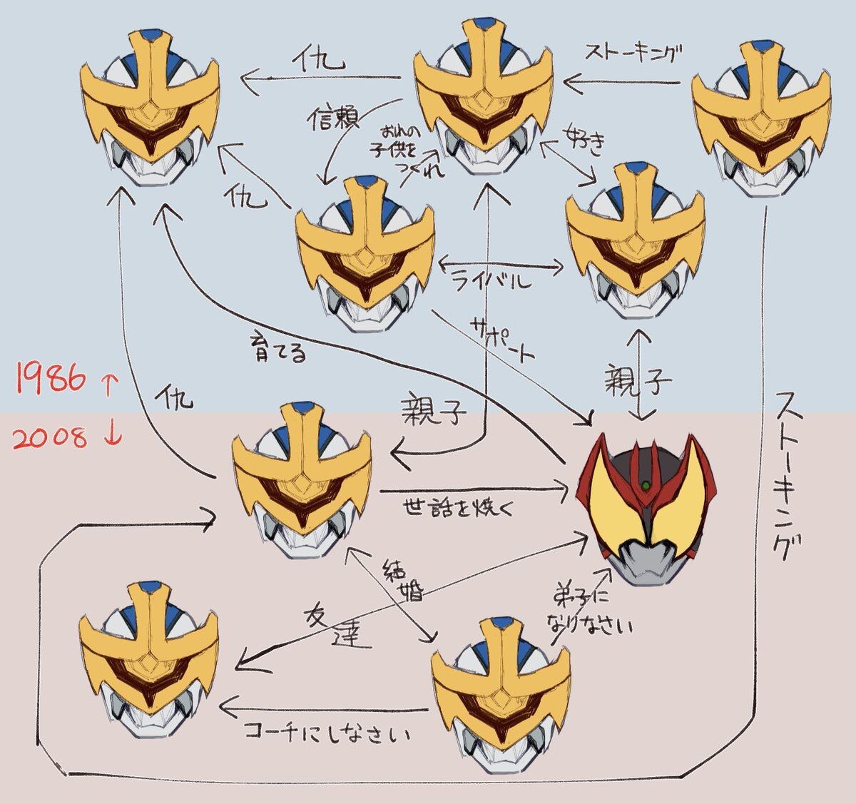 仮面ライダーキバってもはや仮面ライダーイクサって番組名にすればいい カキコミヒーロー 仮面ライダーキバってもはや仮面ライダーイクサって番組名にすればいい カキコミヒーロー