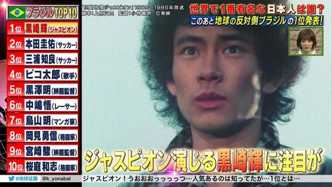 ブラジルで一番有名な日本人 ジャスピオン役の黒崎輝のアクションがかっこよすぎる カキコミヒーロー