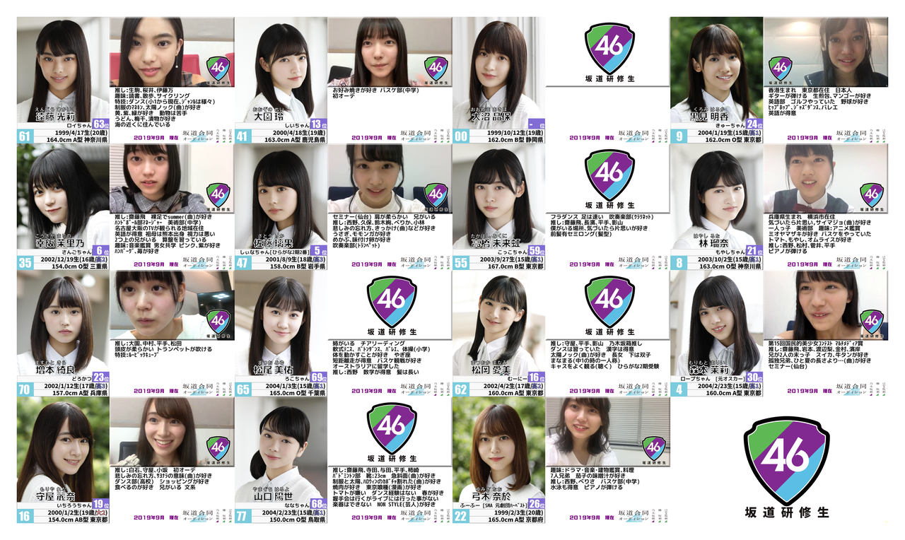乃木坂 坂道研修生総合スレ 14 欅坂日向坂 坂道おまとめ情報局 乃木坂 坂道研修生総合スレ 14 欅坂日向坂 坂道おまとめ情報局