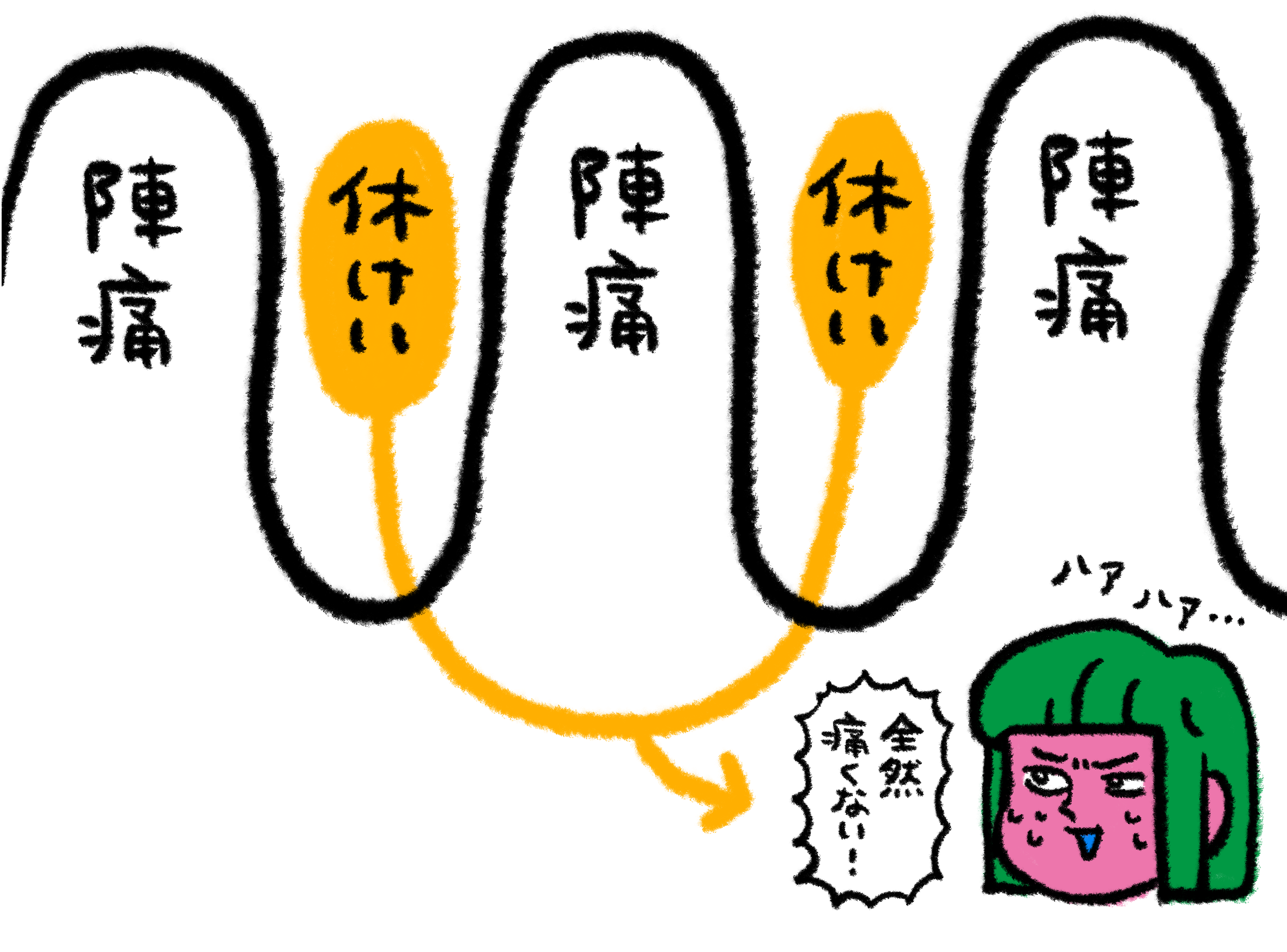 出産レポ3日目 陣痛襲来 ハラダチ日記 Powered By ライブドアブログ 出産レポ3日目 陣痛襲来 ハラダチ日記 Powered By ライブドアブログ
