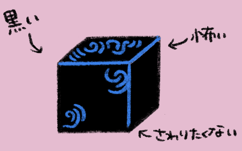 写真 2021-02-05 16 06 59