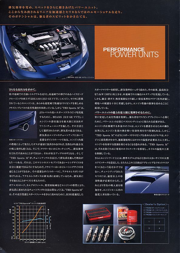 トヨタ セリカ TRD Sports M - 2000/02 : カーカタログログ